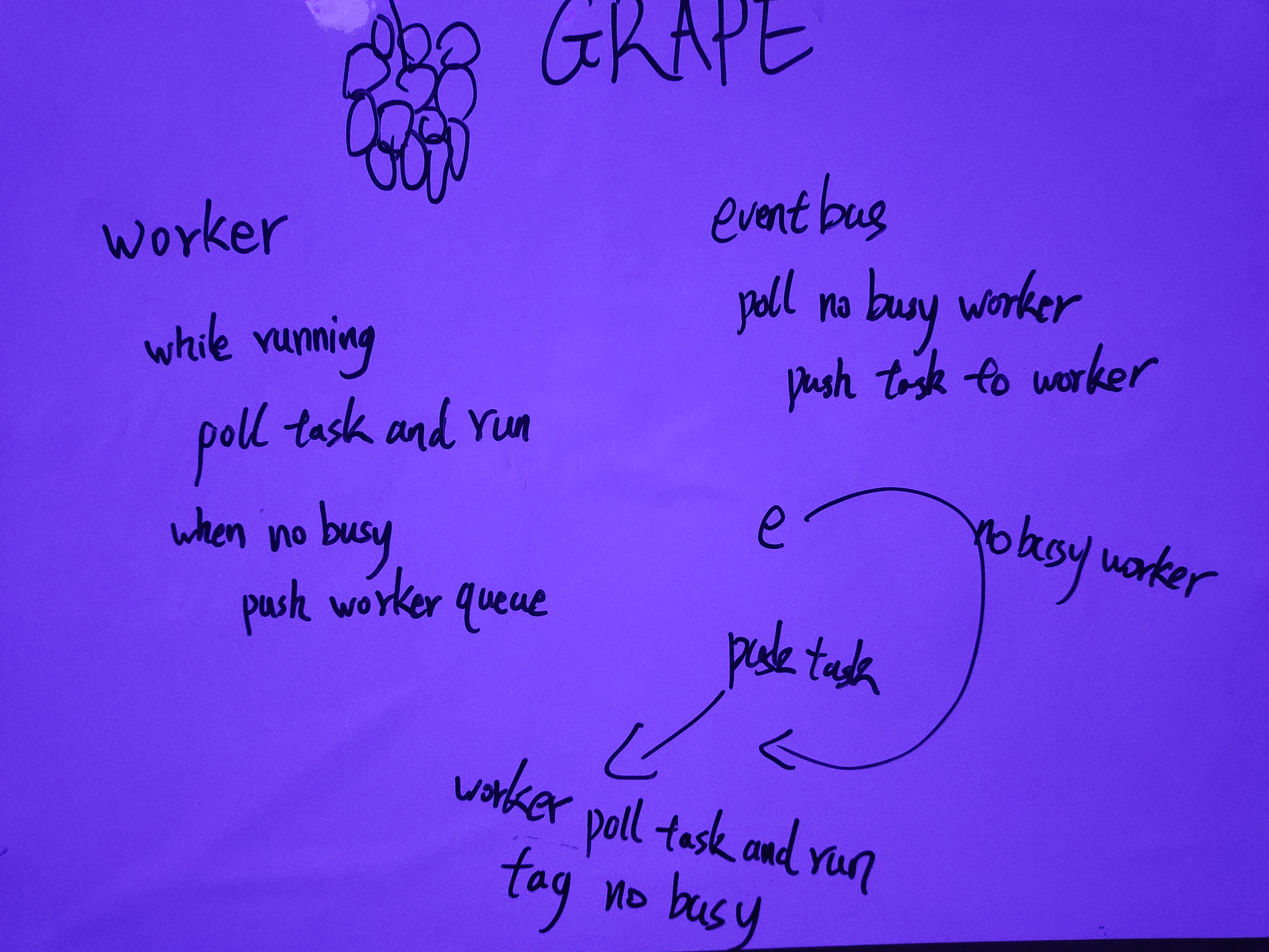 grape-1